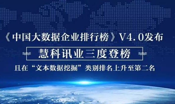 慧科三度榮登中國大數(shù)據(jù)企業(yè)排行榜，排名又叒叕上升啦