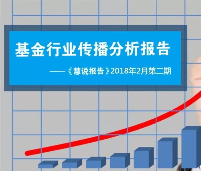 【慧說報(bào)告2018年2月第二期】基金行業(yè)傳播分析：證監(jiān)會(huì)密集處罰、貨基連漲勢(shì)頭終止
